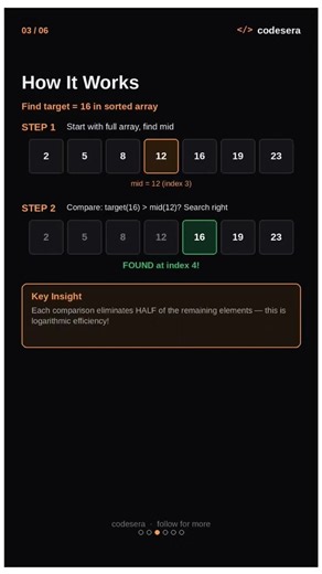 Why Binary Search Is Faster Than You Think #coding #python #shorts #java #cpp #learncpp