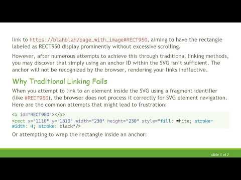 How to Link to a Specific Rectangle Inside an SVG Image with JavaScript