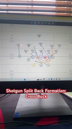 Shotgun Split Back Formation: Cross Buck Play