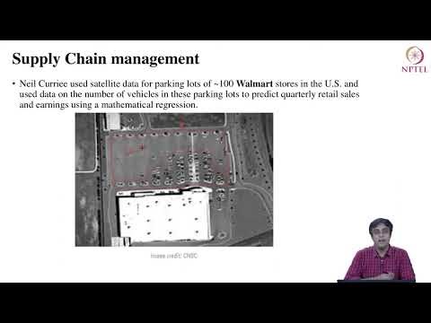 Introduction to Spatial Data Analysis #swayamprabha #CH26SP