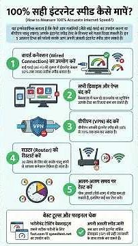 इंटरनेट स्पीड सही कैसे टेस्ट करें | Accurate Speed Test Tips 🔥
