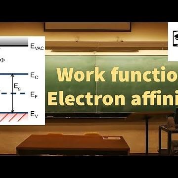 Work function | Electron affinity | EBD | Prequel to Metal-Semiconductor contacts