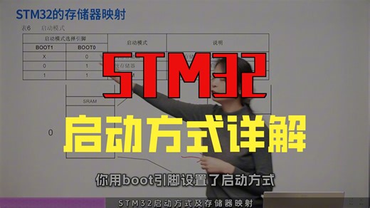 stm32启动方式及存储器映射