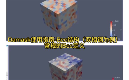 Damask使用指南-Bcc结构（双相钢为例）常规的Bcc定义