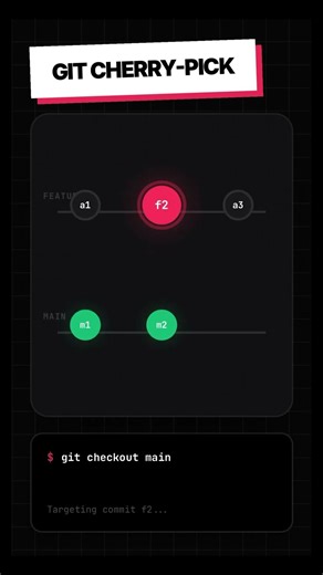 Git Cherry-Pick Explained in 5 Seconds 🍒 #coding #git #devops #programming