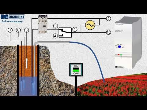 Control of well level using conductive relays