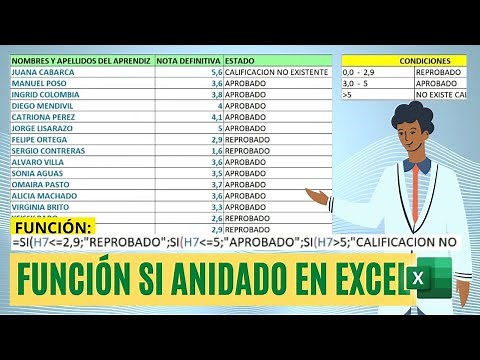 FUNCION SI ANIDADO EN EXCEL