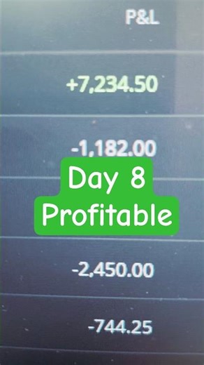 Day 8 Nifty Options Trading – Another Profitable Day | Consistency is the Key! 📈 #trading #nifty