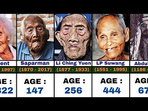 History Of Human Lifespan | The World’S Longest Living Humans | History of Human Lifespan