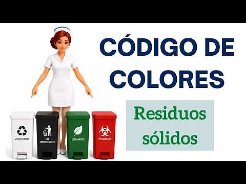Solid Waste Classification ⚪🟢⚫ COLOR CODE | safety and health