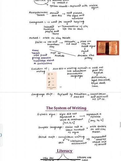 CLASS 11 HISTORY CHAPTER 1| WRITING AND CITY LIFE CLASS 11 history | notes