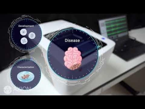 What is MEA - Multielectrode Array Assay | Axion BioSystems