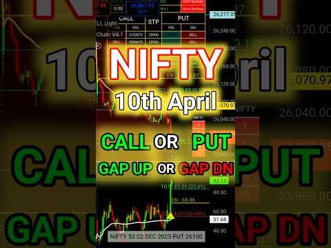 Nifty prediction for tomorrow | 10th April Market Prediction | #nifty50 #banknifty #stockmarket