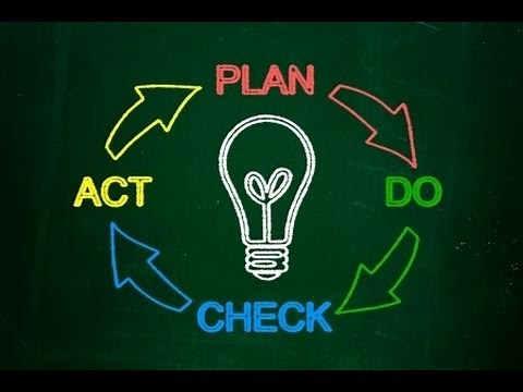 Webinar: Top Tips for Effective Process Auditing