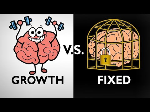 Growth Mindset vs Fixed Mindset | Mindset by Carol Dweck