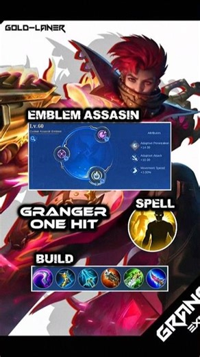 Build Granger Tutorial Mlbb