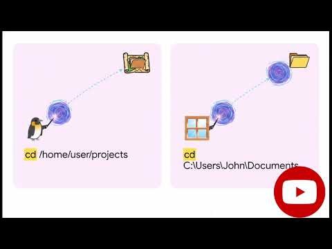 Linux CD Command Explained | Navigate Directories Easily
