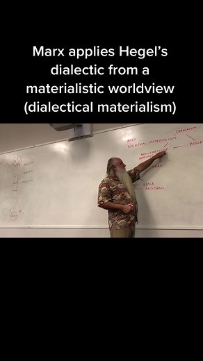 Marx's Dialectical Materialism Explained