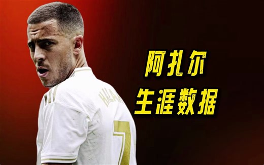 皇马官宣阿扎尔离队，从世界第三到汉堡王，回顾阿扎尔生涯数据
