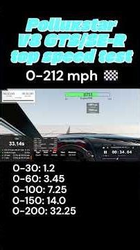 2030 Polluxstar V8 GTS/SE-R | 0-212-0 MPH | Acceleration & Braking + Engine Dyno Test