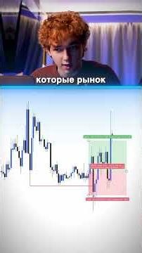 This one chart tool will revolutionize your trading! #foryou #recommendations #training