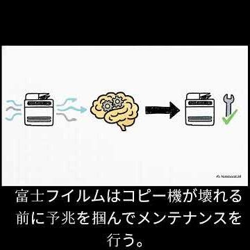 Big Data: A Revolution That Will Change SocietyShort