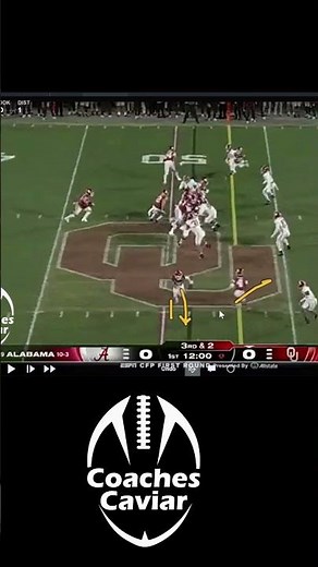 Oklahoma and John Mateer Running a Inside Zone Stick RPO