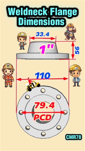 Christopher Rejano on Instagram: "Weldneck flange dimensions #fblifestyles #flangedimension #pipe #fitting"
