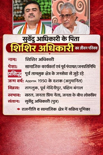 सुवेंदु अधिकारी के पिता शिथिर अधिकारी का जीवन परिचय❗biography of shithir Adhikari#ytshorts #gk#news