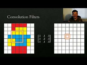 ML 11.1 - Kernels in Image Convolution
