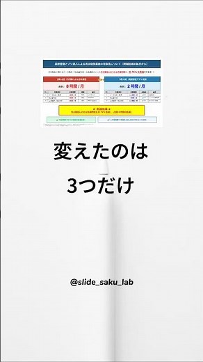 変えたのは3つだけ#資料作成 #仕事効率化 #パワポ#サクラボ