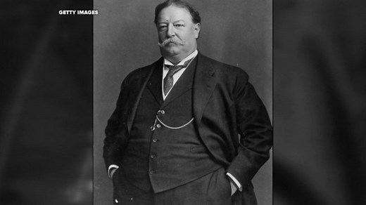 Fast facts about President William Howard Taft