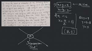 Convert the following lines into normal form ÷... | Filo
