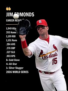 Jim Edmonds made the impossible look routine. Diving catches. Full-extension grabs. Plays other center fielders didn’t even attempt — Edmonds turned them into nightly highlights. 🧤✨ But the glove wasn’t the whole story. Nearly 400 home runs. A career OPS over .900. From a premium defensive position. That’s elite territory. He wasn’t just flashy — he was complete. Gold Glove defense. Middle-of-the-order power. Big October moments. So here’s the debate 👇 Is Jim Edmonds one of the most underrated