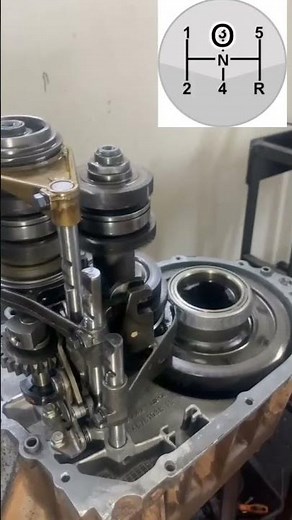 #"synchromesh gearbox shifting system)"