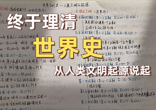 世界古代史（上）两河流域、古埃及、古印度文明串联