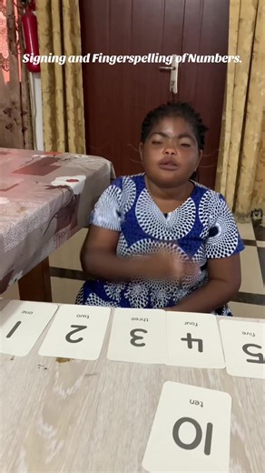 Signing and Fingerspelling of Numbers in Sign Language