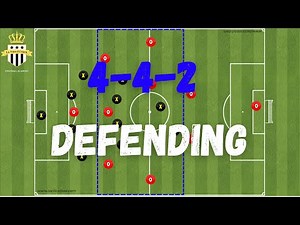 442 Defending Tips | Football Tactics