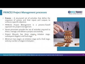 Processes and their agile tailoring | PRINCE2 Agile® Foundation v2 | PeopleCert | 1WorldTraining.com