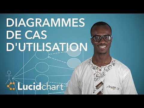 How to create a UML use case diagram | Lucidchart Tutorial