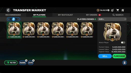 Exploring Profit Potential of FC Mobile with Ronaldo R9