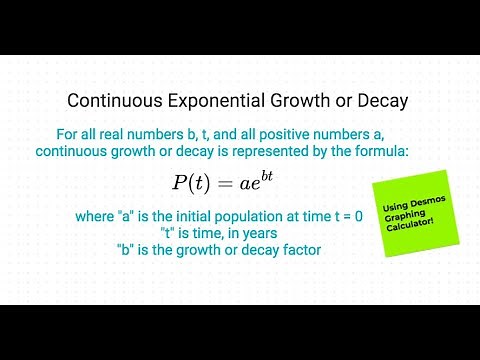Use Desmos to solve problems involving continuous exponential growth