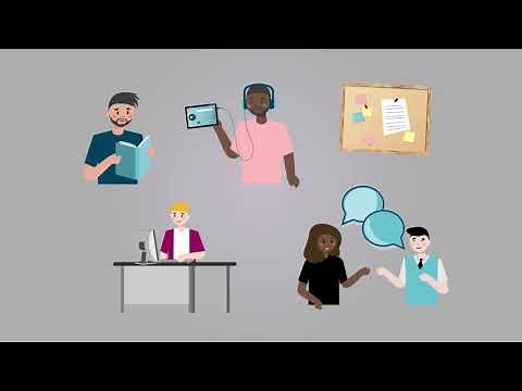 UDL - Multiple Means of Representation