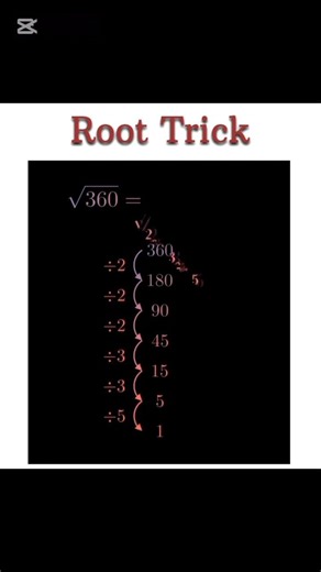 How to Simplify Square Roots Fast | The Prime Factorization Method 🧠✨