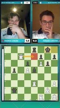 Game 3 Speed Chess Championship Quarterfinals 2025-2026 | GM Carlsen vs GM Caruana #chess #endgame