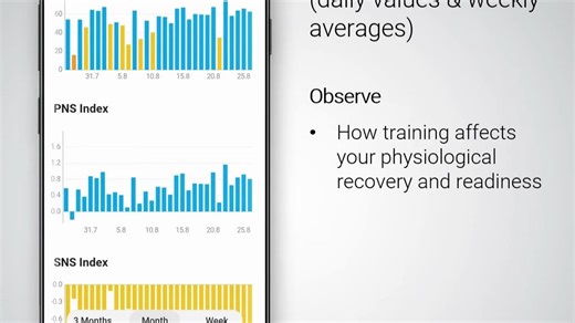【科研必备】Kubios HRV心率变异性分析软件2021版全解析 | 中国代理商@科采通Scivaro