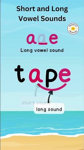 Short and Long /a/ Sound #shorts