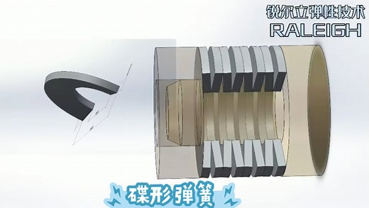 碟形弹簧：特性、结构与应用大揭秘