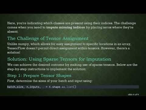 Imputing Axes by Index in TensorFlow: An Efficient Solution for 3D Tensors