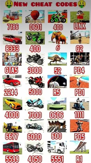 real code 3D 💥 Indian bike 3D 💥 #3d #shorts